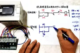 PLC快速入门：不会画梯形图怎么行？老电工从无到有一步步画给你看视频封面