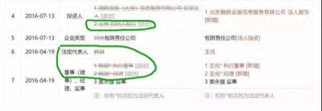 君融贷承认逾期，这家媒体深陷p2p暴雷危机英文 配图07