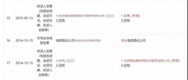 君融贷承认逾期，这家媒体深陷p2p暴雷危机英文
