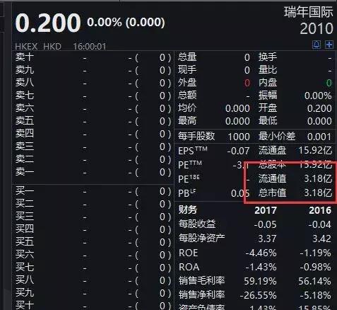 涉嫌非法吸收公众存款，“中国氨基酸教父” 被采取刑事措施！