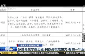 全国多省高校学费“涨声一片”：最贵的一年达3万，你的涨了吗？