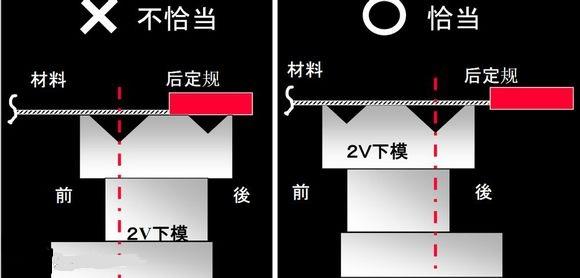 钣金工程展图学徒