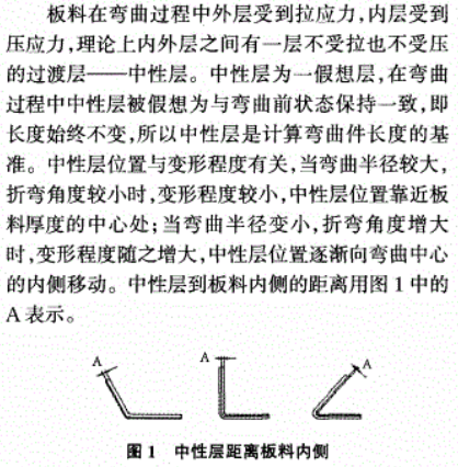 钣金工程展图学徒
