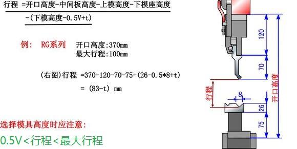 钣金工程展图学徒