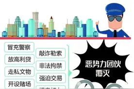 盗掘古墓、拐卖妇女统统落网……山西警方上半年“扫黑除恶”结硕果图片
