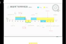 2019高考历史考纲考点精编视频封面