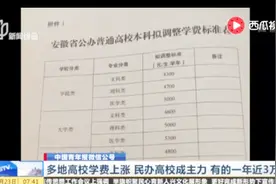 多地高校学费上涨 民办高校成主力 有的一年将近3万视频封面