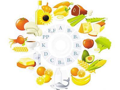 生化学笔记维生素