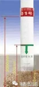 1kv，Kv值（低压线路工程施工及验收要求）