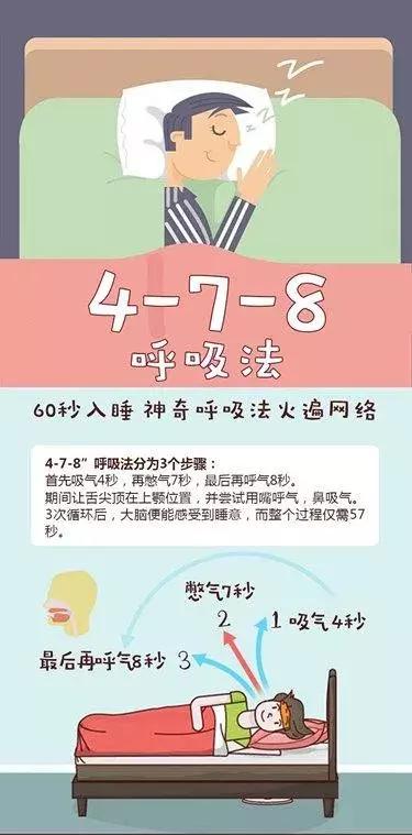 睡不好？戳这里！