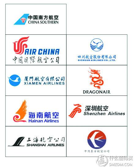 中信信用卡积分兑换爱奇艺会员，中信信用卡积分兑换爱奇艺会员怎么用 配图05