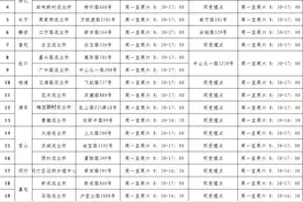 上海市公安局设立25个受理点办理港澳台居民居住证图片