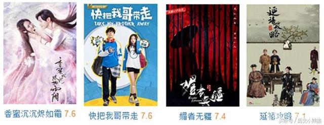 天盛长歌是哪个朝代（《天盛长歌》大量借用唐朝元素）