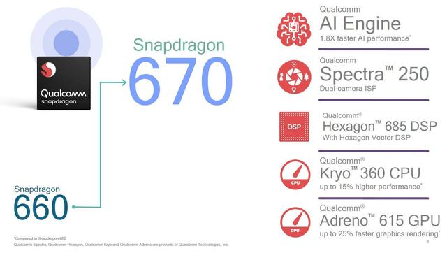 OPPO R17评测：销量机皇再升级，体验均衡价格合适