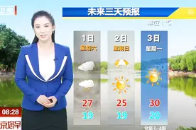 双休日有小到中雨 最高气温下降至25到27度视频封面