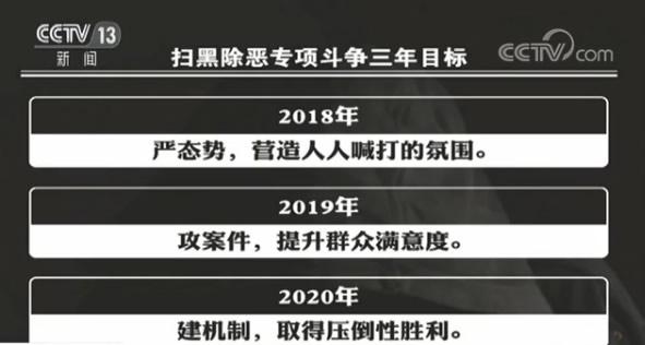 《新闻1+1》揭秘啥是真正的黑社会：有私人武装 把官员当奴才
