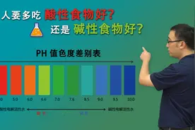 酸性体质容易生病？什么是pH值？李永乐老师讲酸碱性和人体调节系统视频封面
