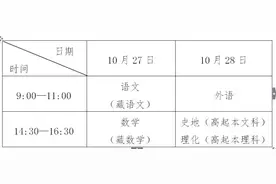 2018年青海省成人高考9月7日开始报名图片