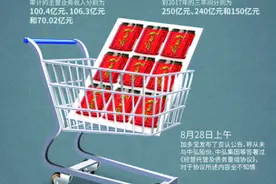 现身重组罗生门 加多宝被爆业绩大亏损图片