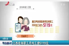 江西在岗职工月均工资5119元视频封面