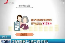 江西在岗职工月均工资5119元视频封面