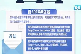 海南：申报职称评定无需在提交学历、学历证书原件和复印件视频封面