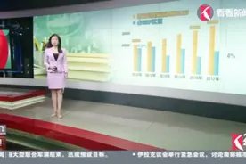 我国财政性教育经费支出突破2万亿元！教育持续投入逐年只增不减视频封面