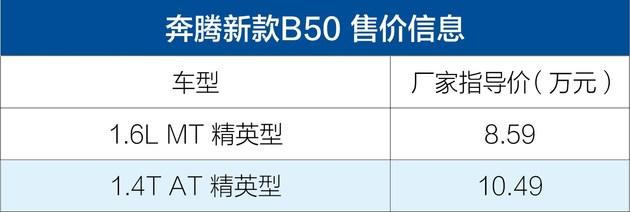 奔腾新款B50售8.59-10.49万元 推2款车型/配置升级