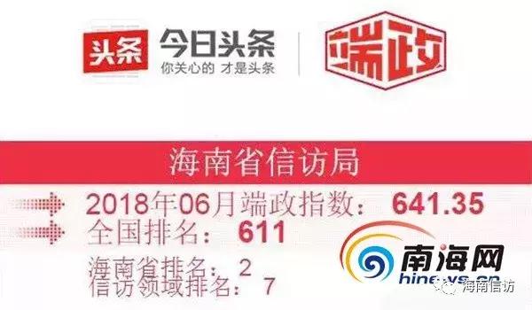 南海网报道海南信访政务头条号运营情况