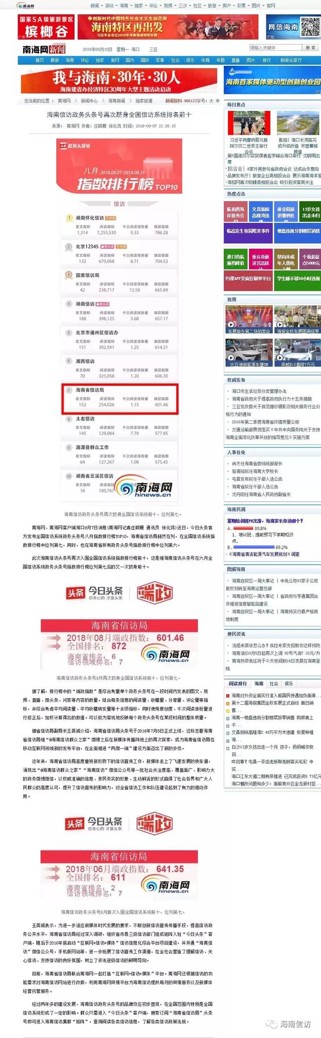 南海网站建设托管（南海网报道海南信访政务头条号运营情况）