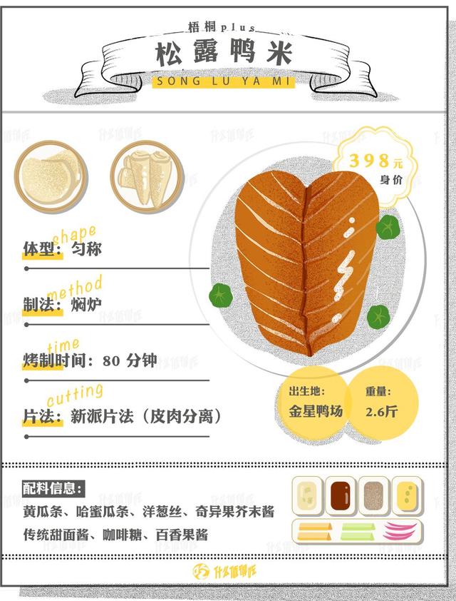 森林雅舍身体乳