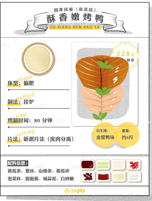 森林雅舍身体乳