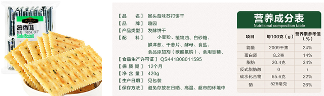 功能性零食，他们的“功能”来自哪儿？