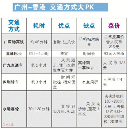 广州海洋馆旅游攻略(广州哪个海洋馆好玩)
