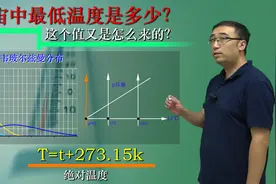 局座"零下700度"可能吗？绝对零度是啥？李永乐老师热力学第三定律视频封面