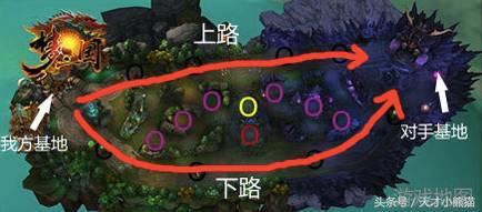 一位奇葩的队友……