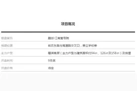 杭州未来的国际化社区是什么样？看看这座毗邻国际名校的“壹号院”就知道了图片