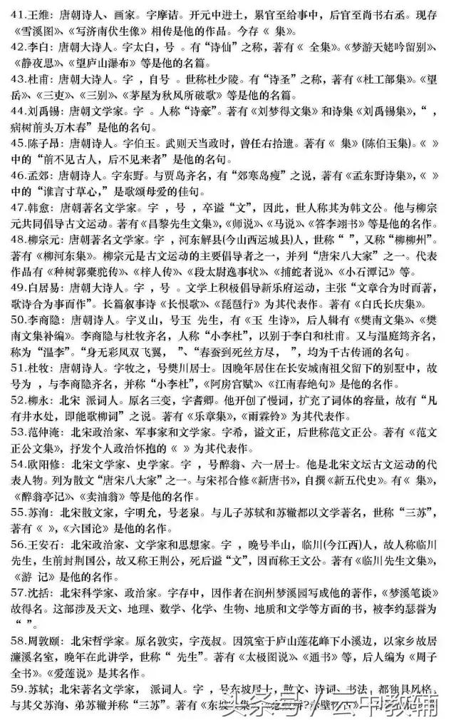 基础知识的：高中语文文学常识超全汇总！可直接下载打印！