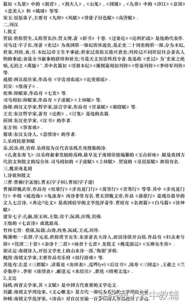 基础知识的：高中语文文学常识超全汇总！可直接下载打印！