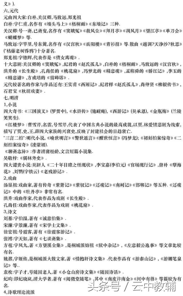 基础知识的：高中语文文学常识超全汇总！可直接下载打印！