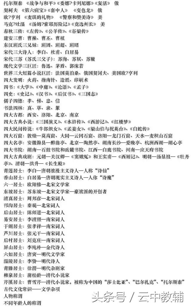 基础知识的：高中语文文学常识超全汇总！可直接下载打印！