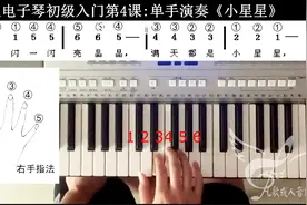 电子琴入门第四课：手把手教你弹奏《小星星》，太实用了！视频封面