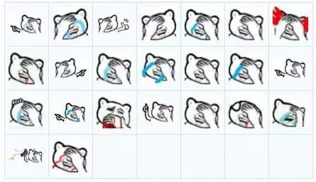 捂脸表情的前世今生