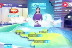 江苏新时空天气：明天苏南地区多云，其他地区多云到阴有阵雨视频封面