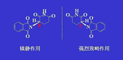 新鲜！化学也分左右手？