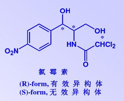 新鲜！化学也分左右手？