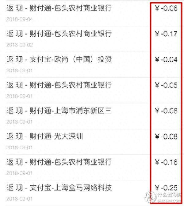 广发银行信用卡提交进度截图，机场会员积分 配图32