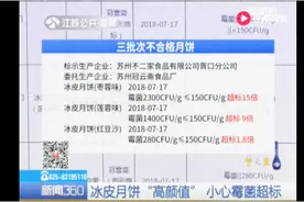还敢吃吗？江苏省食药监局发布抽检结果：3批次冰皮月饼霉菌超标视频封面