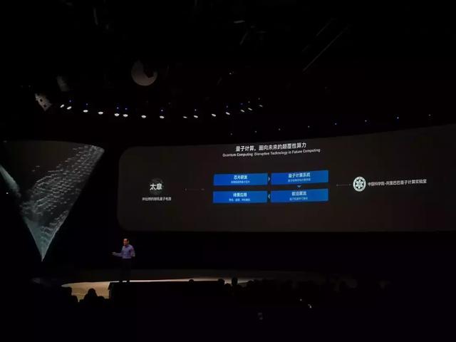 平头哥半导体有限公司（首款AI芯片明年面世）