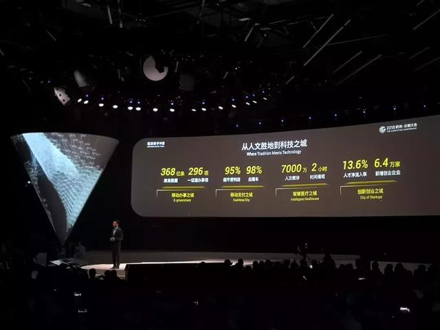 平头哥半导体有限公司（首款AI芯片明年面世）